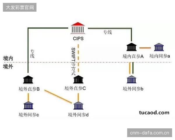 莆田供应链正借助3D视觉分拣技术，尝试并轨印度的开放网络数字商务（ONDC）协议